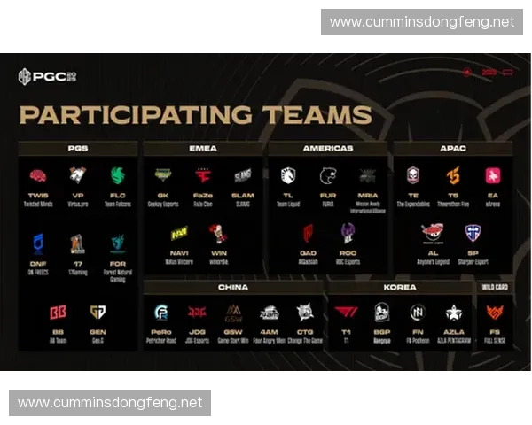 2025年全球电竞赛事最新排行榜及热门战队分析